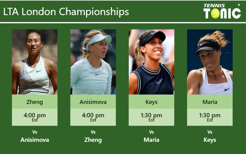 Qinwen Zheng Amanda Anisimova Madison Keys Tatjana Maria Stats Info Fk5j9bnisp Qinwen Zheng-Amanda Anisimova-Madison Keys-Tatjana Maria Stats info