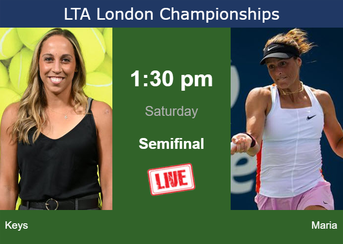 Saturday Live Streaming Madison Keys vs Tatjana Maria