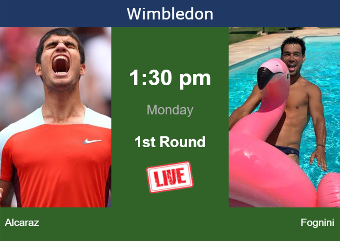 How to watch Alcaraz vs. Fognini on live streaming in Wimbledon on Monday Sunday Live Streaming Carlos Alcaraz vs Fabio Fognini