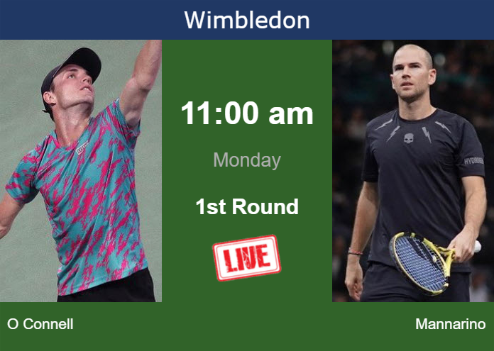 Sunday Live Streaming Christopher O Connell Vs Adrian Mannarino Sunday Live Streaming Christopher O Connell vs Adrian Mannarino