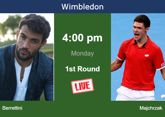 Sunday Live Streaming Matteo Berrettini Vs Kamil Majchrzak Sunday Live Streaming Matteo Berrettini vs Kamil Majchrzak