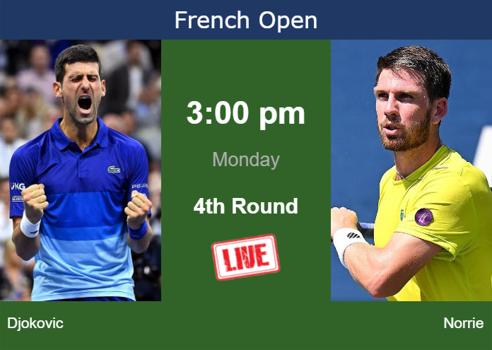 Sunday Live Streaming Novak Djokovic Vs Cameron Norrie Sunday Live Streaming Novak Djokovic vs Cameron Norrie