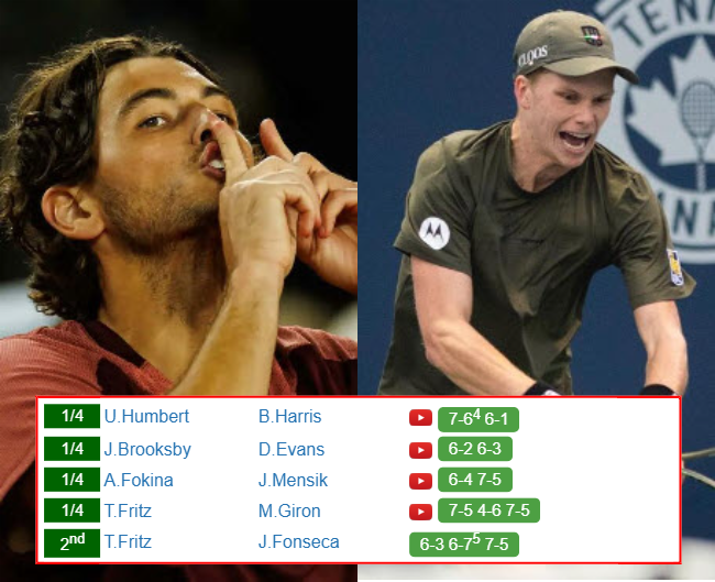 Taylor Fritz Jenson Brooksby who win info