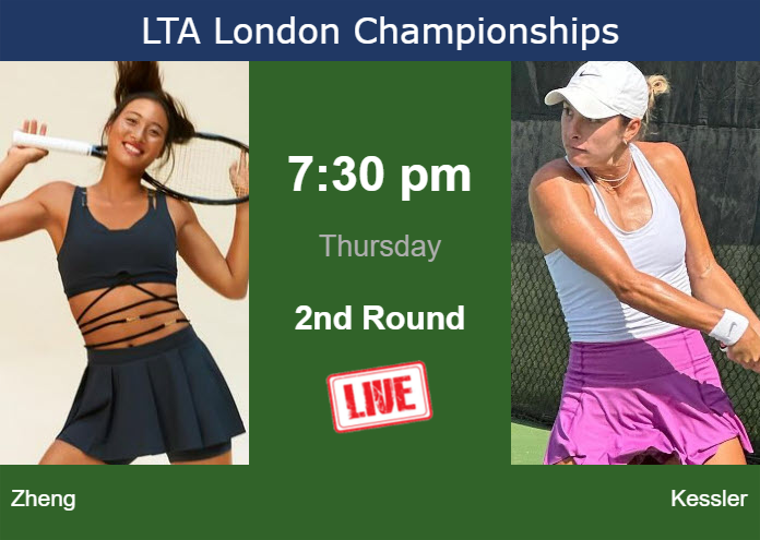 Thursday Live Streaming Qinwen Zheng vs Mccartney Kessler