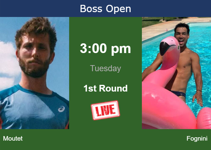 Tuesday Live Streaming Corentin Moutet Vs Fabio Fognini Tuesday Live Streaming Corentin Moutet vs Fabio Fognini