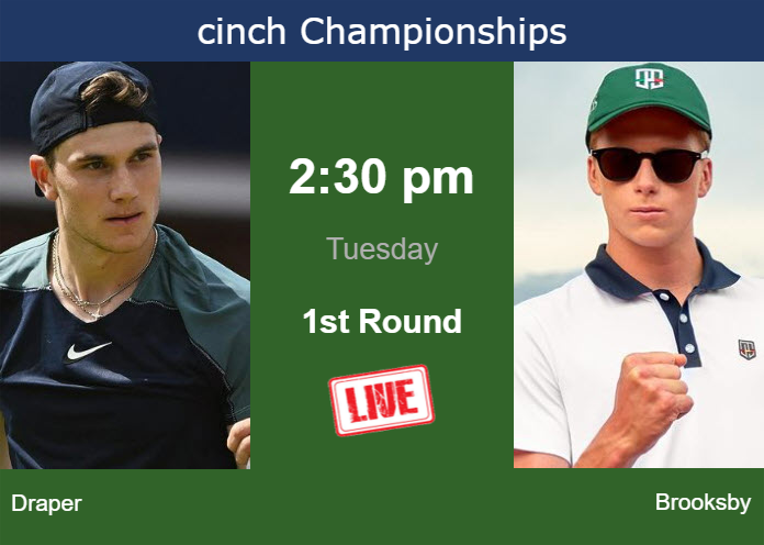 How to watch Draper vs. Brooksby on live streaming in London on Tuesday