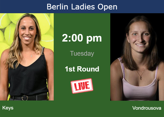 How to watch Keys vs. Vondrousova on live streaming in Berlin on Tuesday