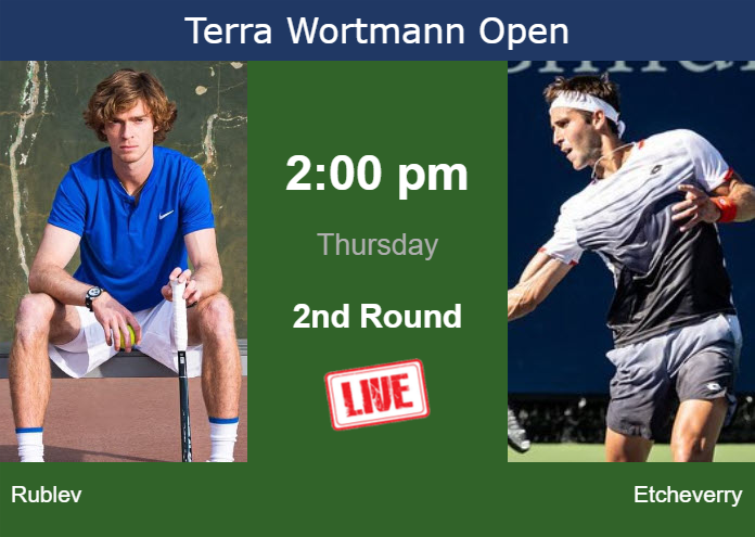 Wednesday Live Streaming Andrey Rublev vs Tomas Martin Etcheverry