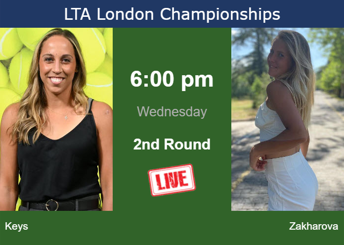 How to watch Keys vs. Zakharova on live streaming in London on Wednesday
