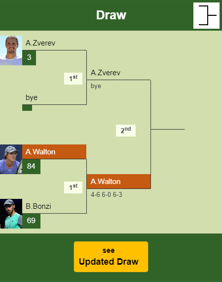 Adam Walton Draw info