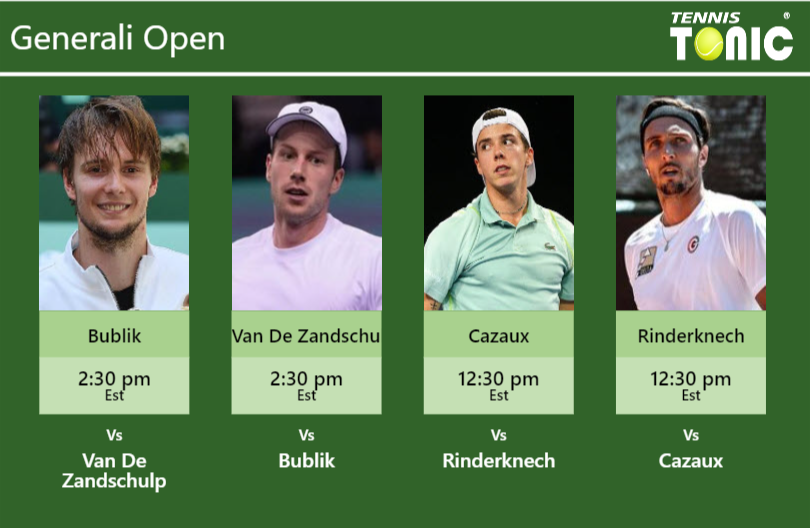 Alexander Bublik-Botic Van De Zandschulp-Arthur Cazaux-Arthur Rinderknech Stats info
