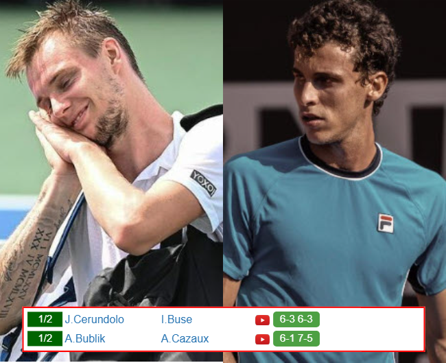 Alexander Bublik Juan Manuel Cerundolo Who Win Info 1 Alexander Bublik Juan Manuel Cerundolo who win info