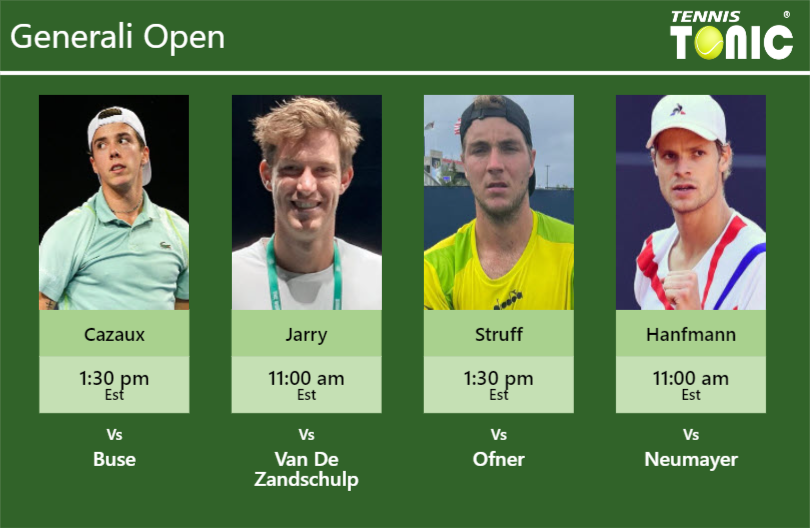 PREDICTION, PREVIEW, H2H: Cazaux, Jarry, Struff and Hanfmann to play on Tuesday – Generali Open Arthur Cazaux-Nicolas Jarry-Jan-Lennard Struff-Yannick Hanfmann Stats info