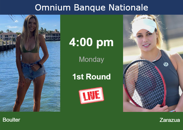 Monday Live Streaming Katie Boulter vs Renata Zarazua