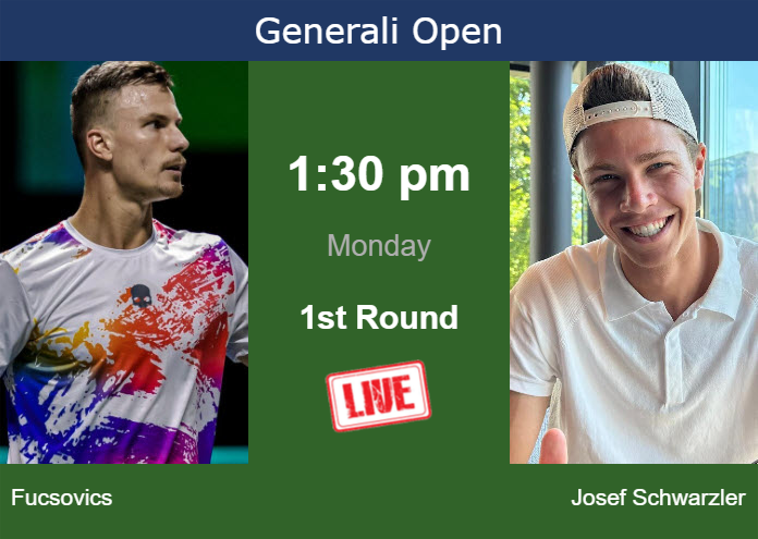 Monday Live Streaming Marton Fucsovics vs Joel Schwaerzler