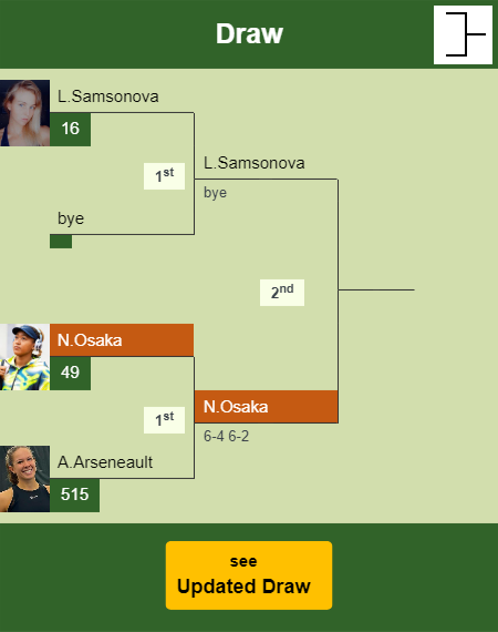Naomi Osaka Draw info