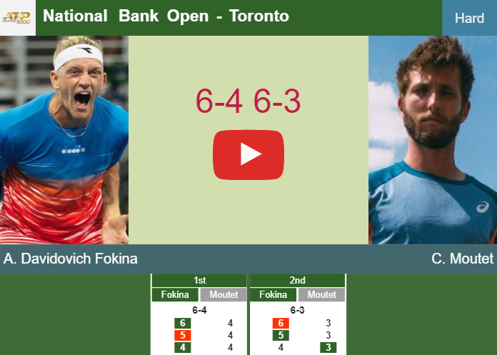 Prediction And Head To Head Alejandro Davidovich Fokina Vs Corentin Moutet Pvi4zbeuhp Prediction-and-head-to-head-Alejandro-Davidovich-Fokina-vs-Corentin-Moutet