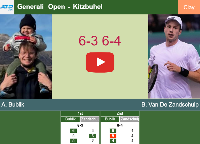 Prediction And Head To Head Alexander Bublik Vs Botic Van De Zandschulp Dvjihit3bg Prediction-and-head-to-head-Alexander-Bublik-vs-Botic-Van-De-Zandschulp