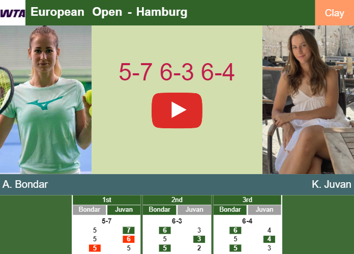 Prediction And Head To Head Anna Bondar Vs Kaja Juvan Mvypjvefl9 Prediction-and-head-to-head-Anna-Bondar-vs-Kaja-Juvan