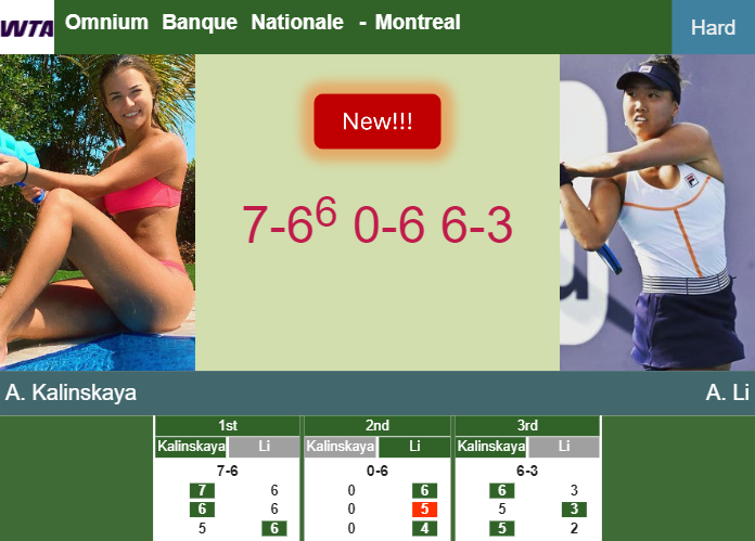 Prediction And Head To Head Anna Kalinskaya Vs Ann Li K8dyewwfre Prediction-and-head-to-head-Anna-Kalinskaya-vs-Ann-Li