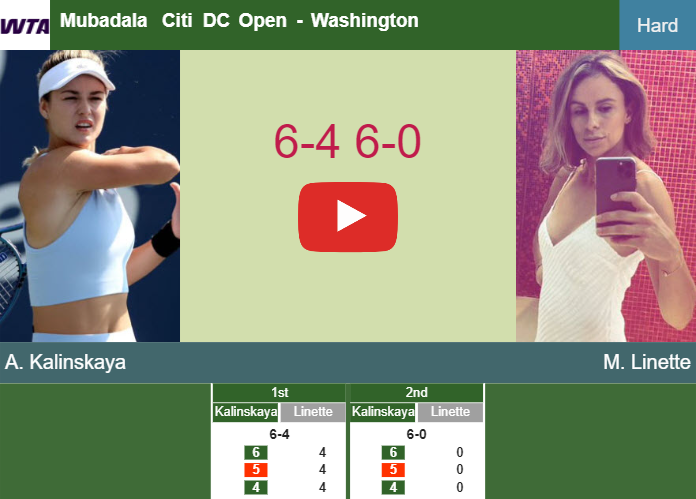 Prediction-and-head-to-head-Anna-Kalinskaya-vs-Magda-Linette
