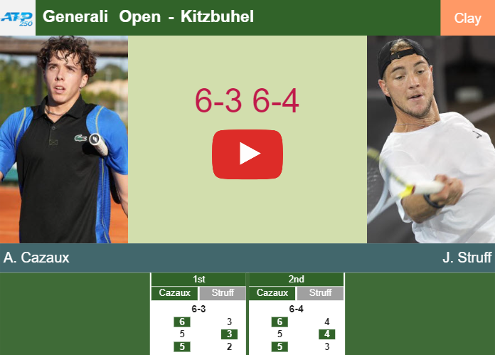 Prediction-and-head-to-head-Arthur-Cazaux-vs-Jan-Lennard-Struff