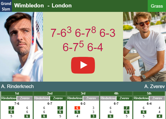Prediction-and-head-to-head-Arthur-Rinderknech-vs-Alexander-Zverev