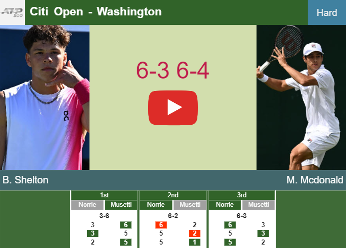 Prediction-and-head-to-head-Ben-Shelton-vs-Mackenzie-Mcdonald