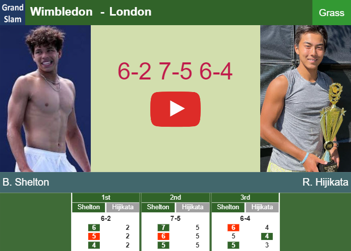 Prediction-and-head-to-head-Ben-Shelton-vs-Rinky-Hijikata