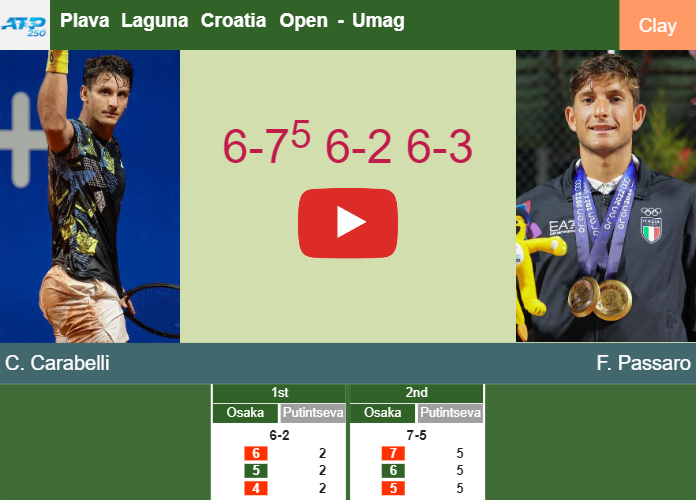 Prediction-and-head-to-head-Camilo-Ugo-Carabelli-vs-Francesco-Passaro