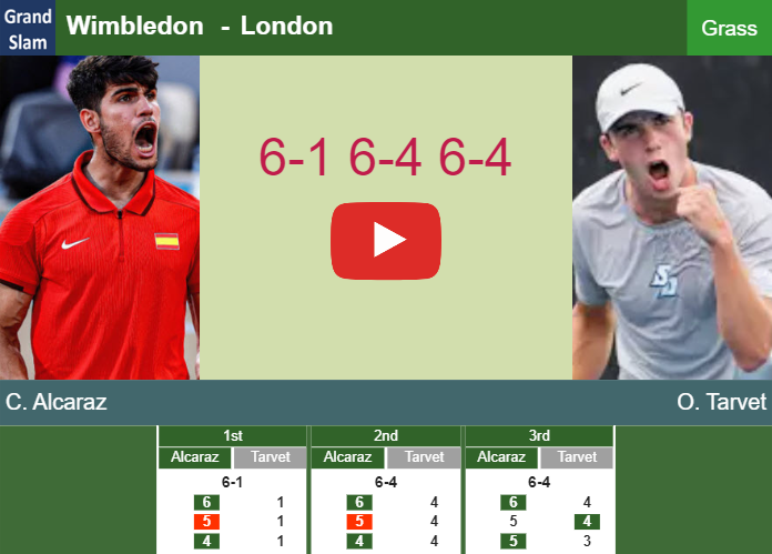 Prediction-and-head-to-head-Carlos-Alcaraz-vs-Oliver-Tarvet