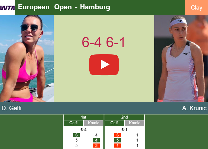 Prediction And Head To Head Dalma Galfi Vs Aleksandra Krunic Ghgxzjteam Prediction-and-head-to-head-Dalma-Galfi-vs-Aleksandra-Krunic