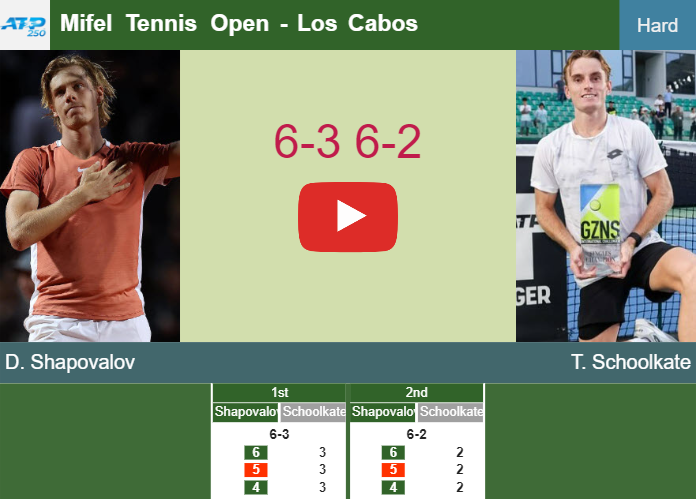 Prediction-and-head-to-head-Denis-Shapovalov-vs-Tristan-Schoolkate