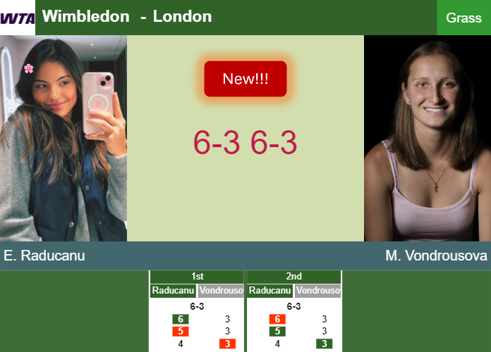 LIVE UPDATES. Emma Raducanu hustles Vondrousova in the 2nd round – WIMBLEDON RESULTS