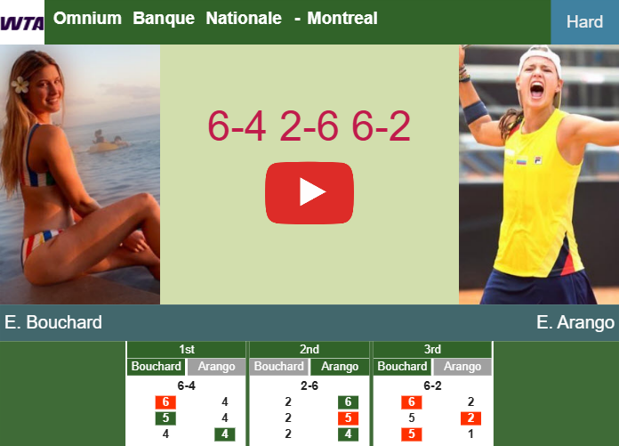 Prediction-and-head-to-head-Eugenie-Bouchard-vs-Emiliana-Arango