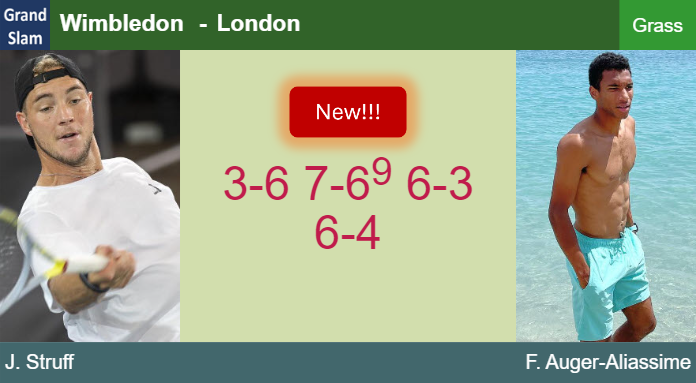 LIVE UPDATES. Jan-Lennard Struff surprises Auger-Aliassime in the 2nd round at Wimbledon – WIMBLEDON RESULTS