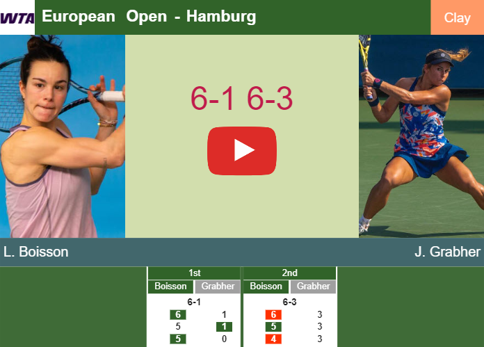 Prediction-and-head-to-head-Lois-Boisson-vs-Julia-Grabher