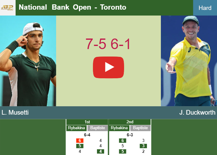 Prediction And Head To Head Lorenzo Musetti Vs James Duckworth C3kn0yvced Prediction-and-head-to-head-Lorenzo-Musetti-vs-James-Duckworth