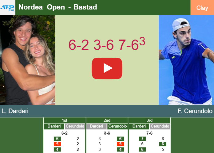 Prediction-and-head-to-head-Luciano-Darderi-vs-Francisco-Cerundolo