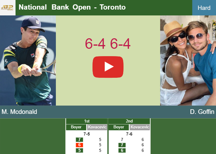 Prediction-and-head-to-head-Mackenzie-Mcdonald-vs-David-Goffin