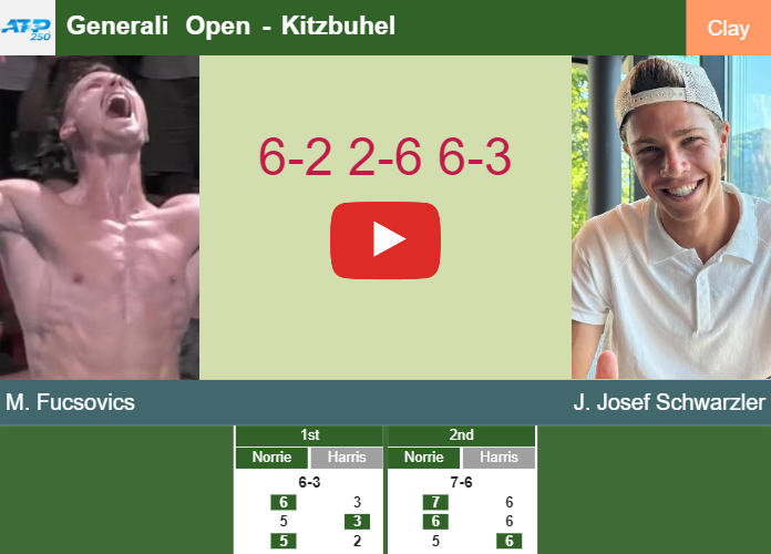 Prediction-and-head-to-head-Marton-Fucsovics-vs-Joel-Schwaerzler
