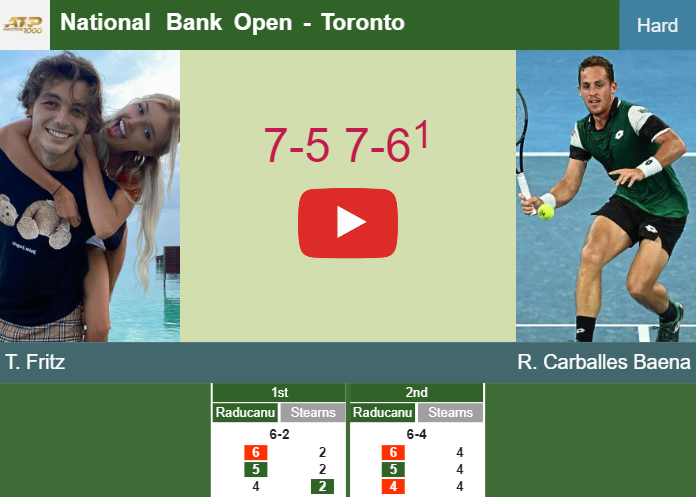 Prediction-and-head-to-head-Taylor-Fritz-vs-Roberto-Carballes-Baena
