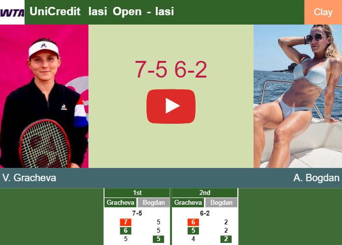 Prediction-and-head-to-head-Varvara-Gracheva-vs-Ana-Bogdan