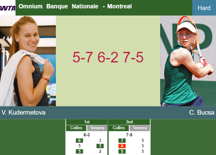 Prediction-and-head-to-head-Veronika-Kudermetova-vs-Cristina-Bucsa