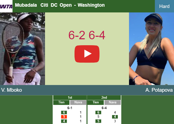 Prediction-and-head-to-head-Victoria-Mboko-vs-Anastasia-Potapova