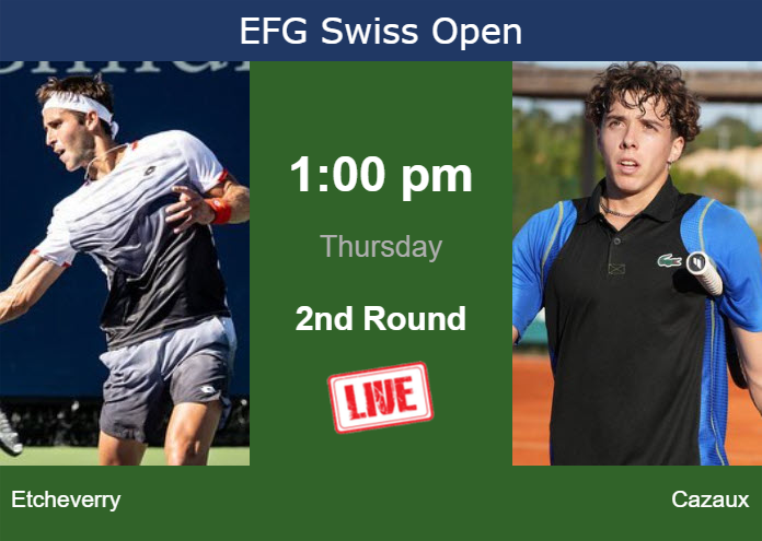 Thursday Live Streaming Tomas Martin Etcheverry vs Arthur Cazaux