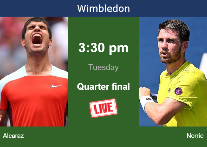 Tuesday Live Streaming Carlos Alcaraz vs Cameron Norrie