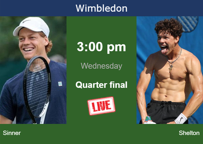 Tuesday Live Streaming Jannik Sinner vs Ben Shelton