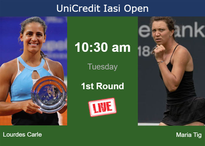 Tuesday Live Streaming Maria Lourdes Carle vs Patricia Maria Tig
