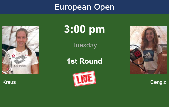 Tuesday Live Streaming Sinja Kraus vs Berfu Cengiz